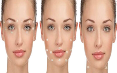 Pressure Points On Face For Glowing Skin: For The Conscious People